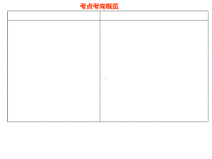 一轮复习课件：财政与税收.ppt