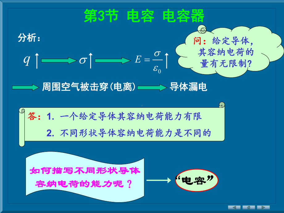 电容-电容器-(大学物理)课件.ppt_第1页