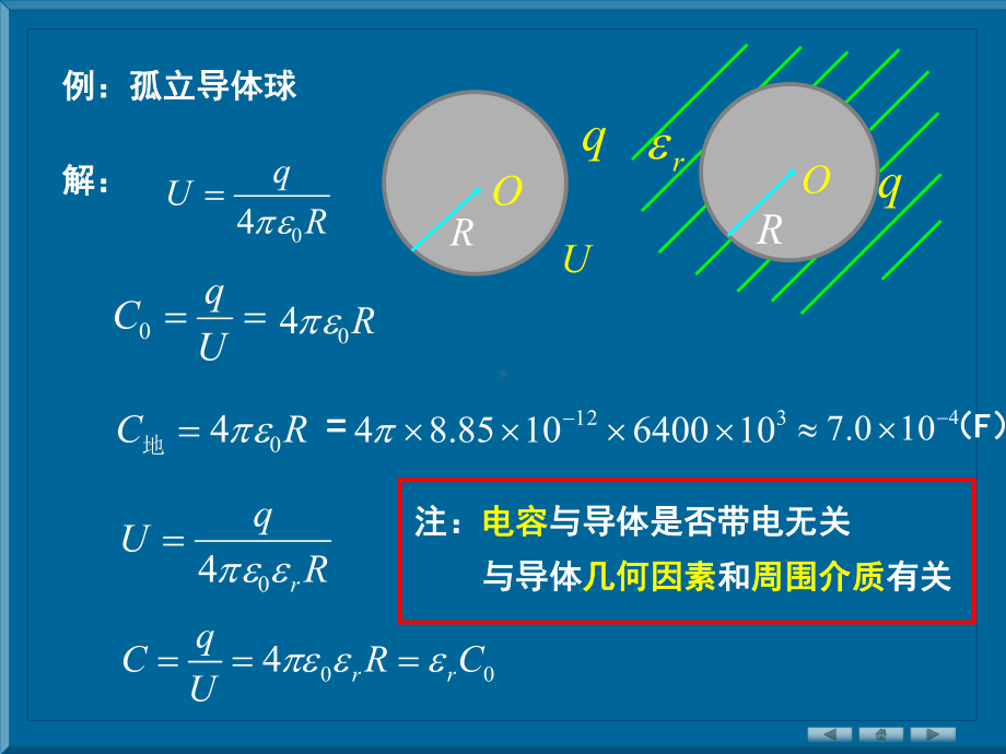 电容-电容器-(大学物理)课件.ppt_第3页