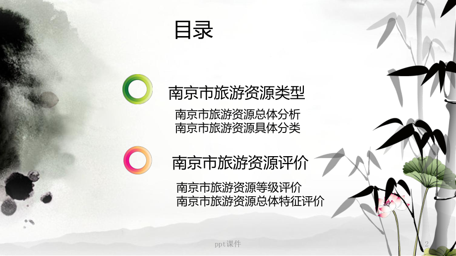 南京市旅游资源调查与评价-课件.ppt_第2页