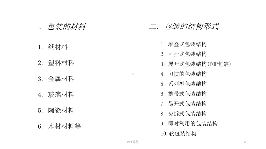 包装材料与结构设计-课件.ppt_第3页