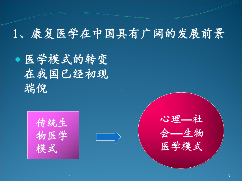 康复医学教育的现状与未来课件.ppt_第3页