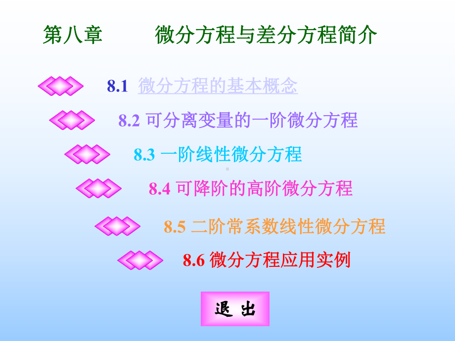 最新微分方程解法课件.ppt_第1页