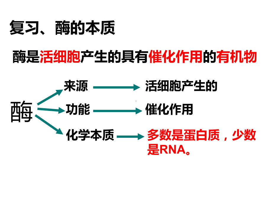 高三复习《降低化学反应活化能的酶》优秀课件.ppt_第3页