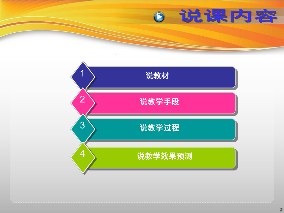 做情绪的主人说课课件.ppt_第2页