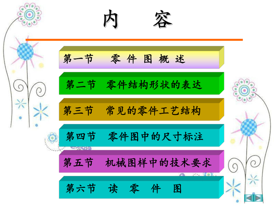 第八章零件图识读与绘制课件.ppt_第3页