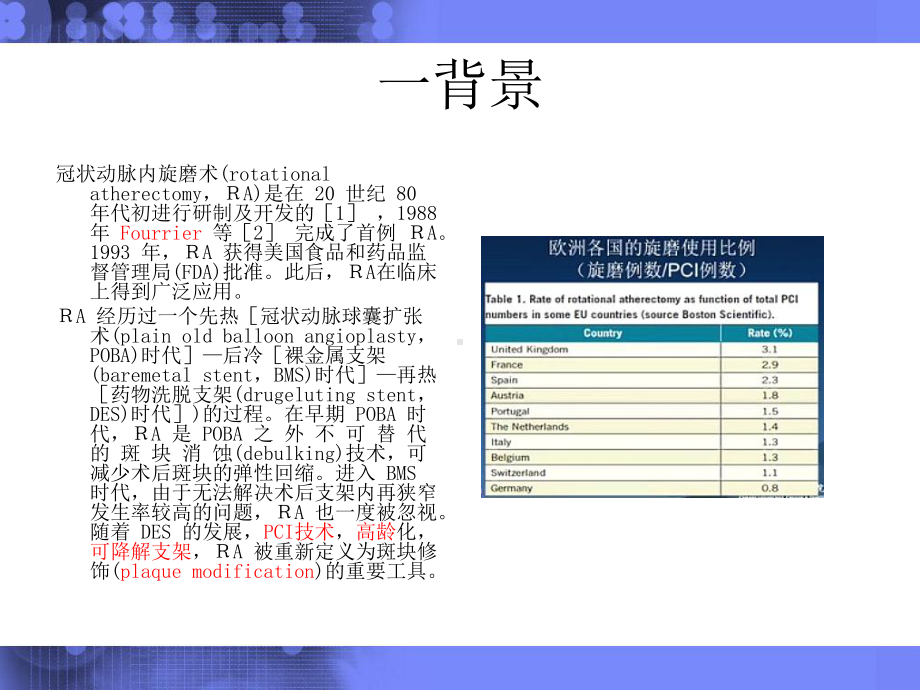 冠状动脉旋磨术-课件.ppt_第2页