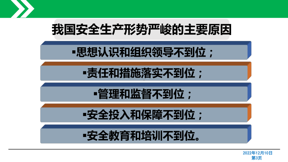 2021年度企业安全管理人员及主要负责人培训课件.pptx_第3页