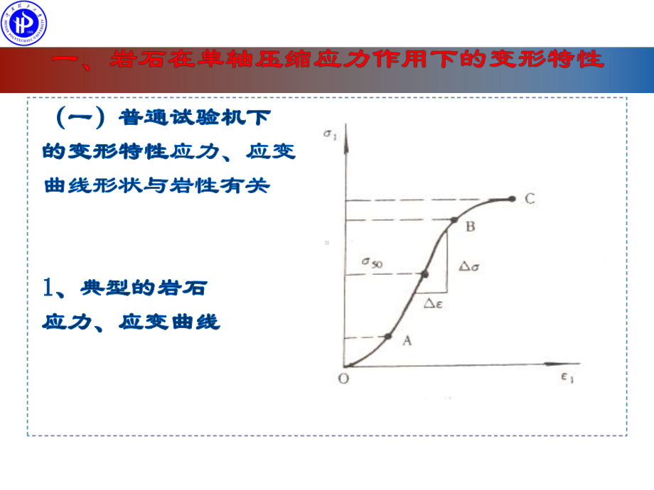 全应力应变曲线中的残余强度课件.ppt_第2页