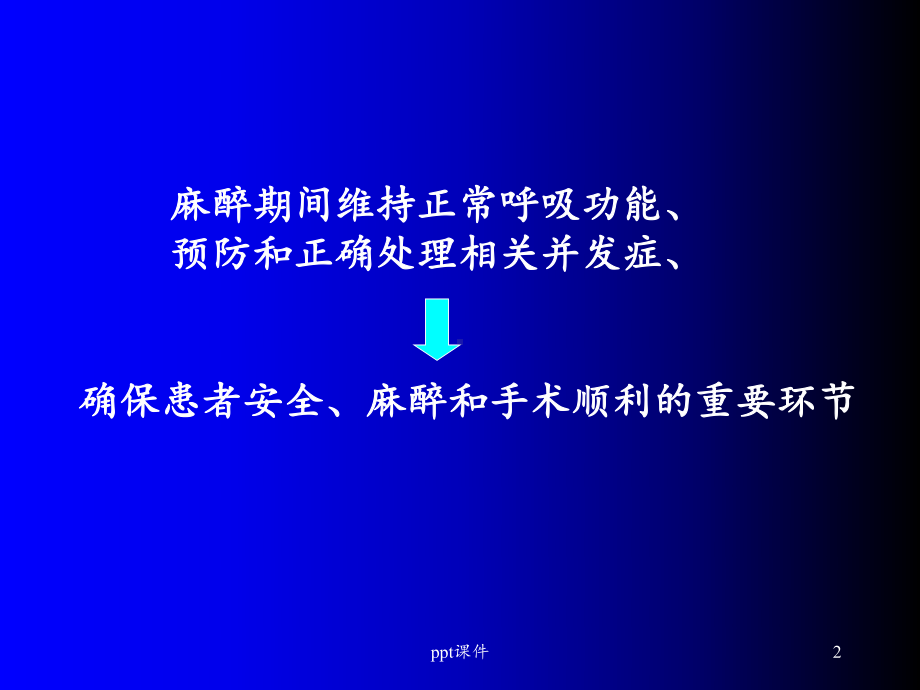 麻醉期间常见并发症-课件.ppt_第2页