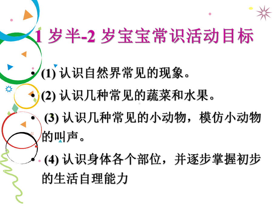 育婴师培训--第四章婴幼儿智能训练-15~2岁幼儿常识游戏课件.ppt_第2页