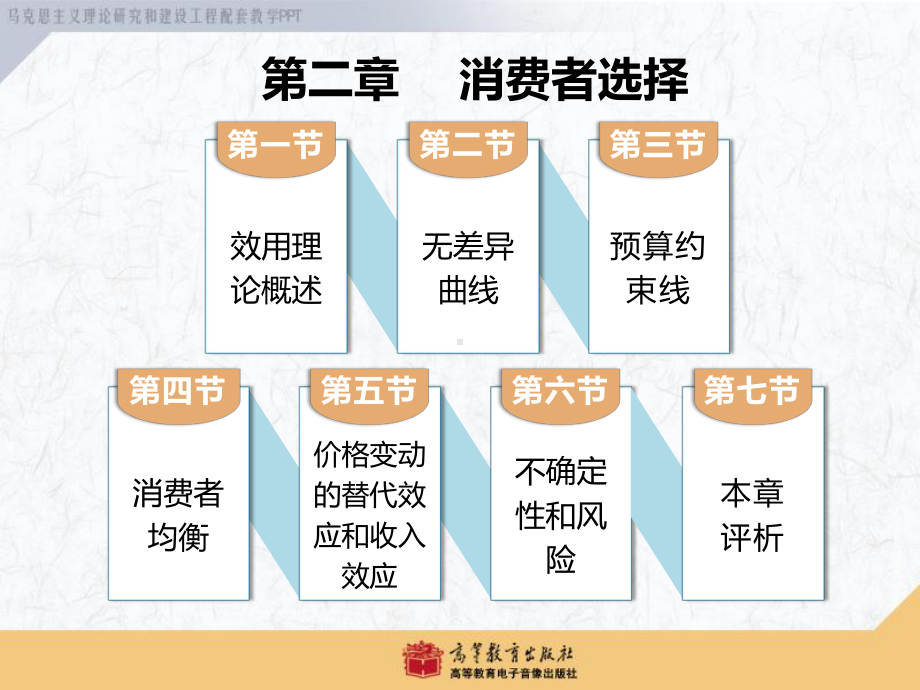 马工程西方经济学(第二版)教学课件-2.pptx_第2页