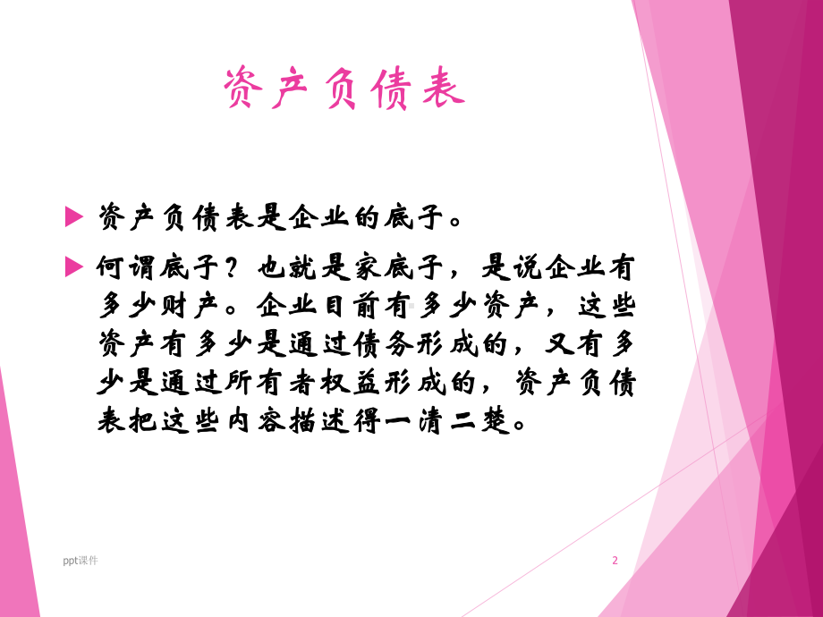 利润表分析-课件.ppt_第2页