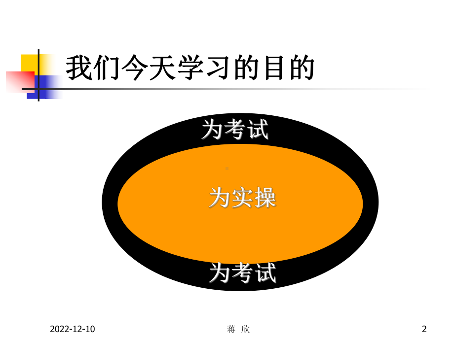 企业培训师工作实践(193)合集课件.ppt_第2页