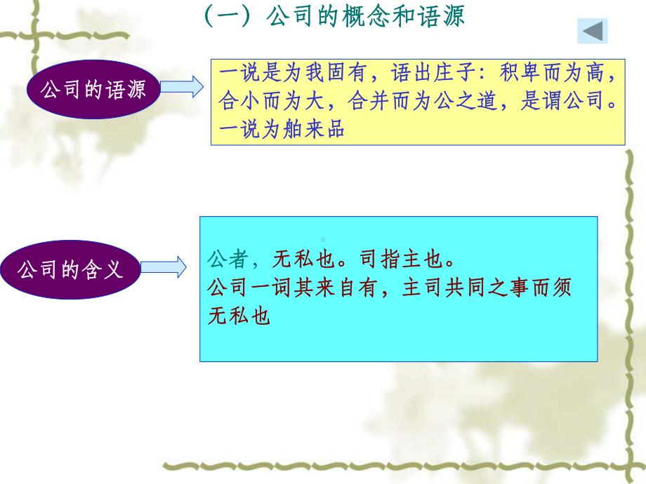 《公司法律制度》课件.ppt_第3页