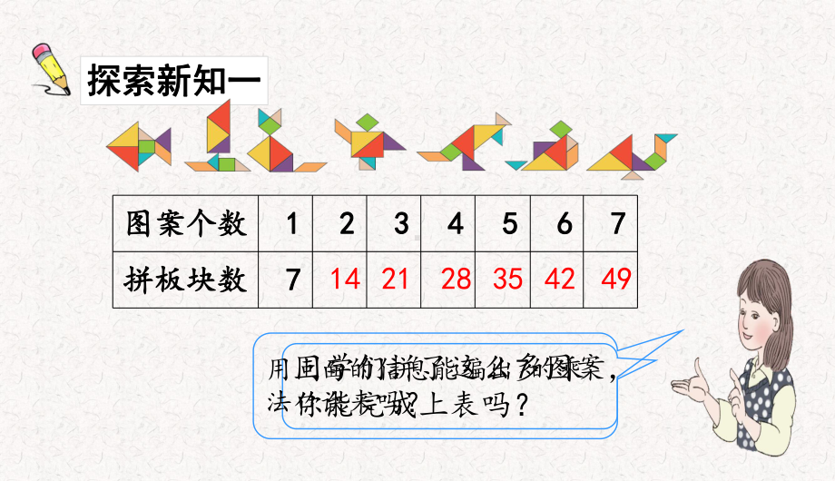 人教版二年级上册数学第六单元-表内乘法(二)-教学课件.pptx_第3页