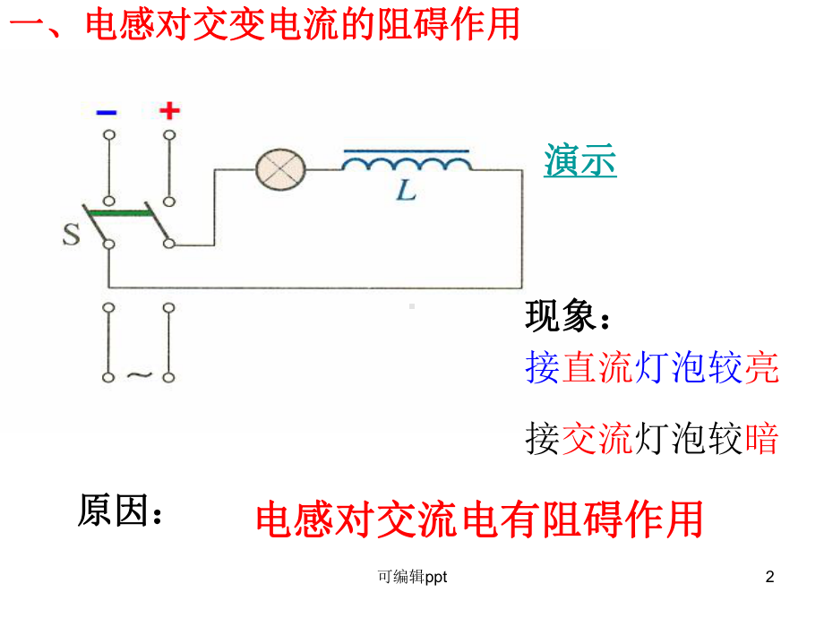 电感和电容对交变电流的影响课件1.ppt_第2页