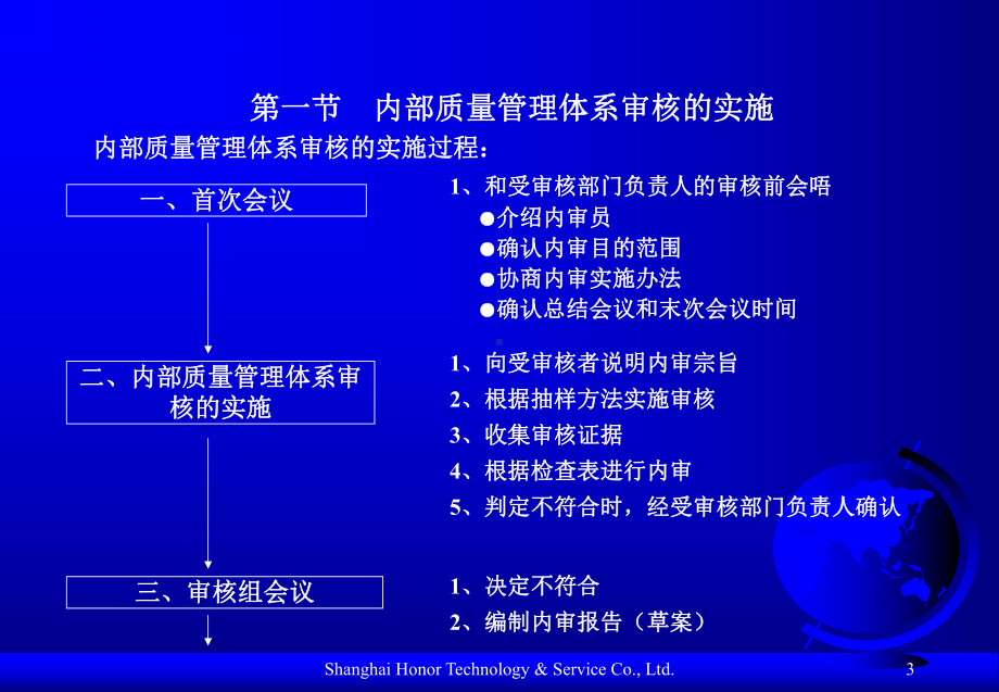 ISO管理体系内审员培训课件.ppt_第3页