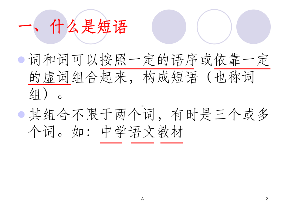 短语及短语的类型课件.ppt_第2页