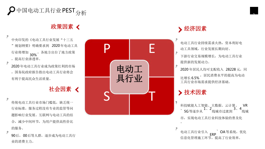 电动工具行业市场调研分析报告最新课件.ppt_第3页