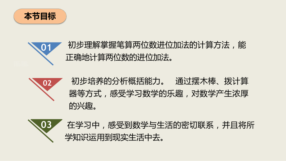 人教版二年级上册数学-《进位加》100以内的加法和减法课件.pptx_第2页