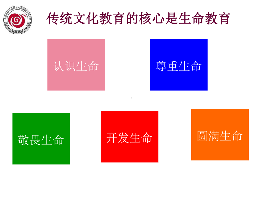 从文化自信到生命觉醒顾建华课件.pptx_第3页