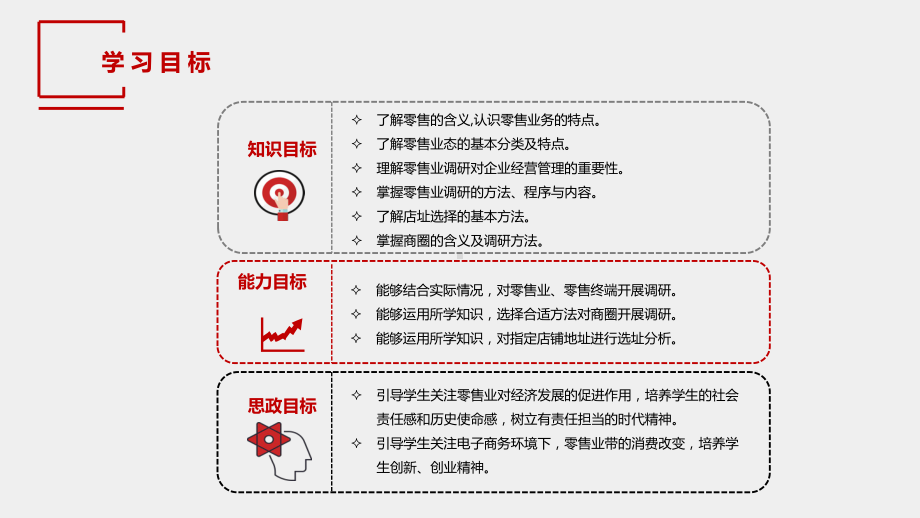 《市场调查与预测（第三版）》课件10 项目十 零售业调研.pptx_第2页