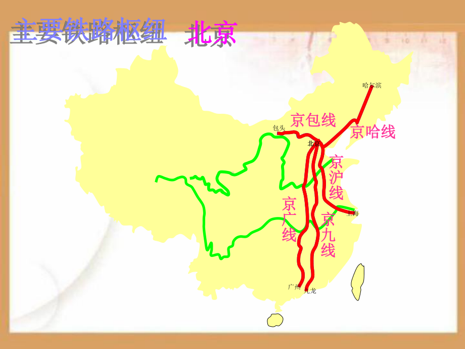 中国的主要铁路和海港PPT课件.ppt_第3页