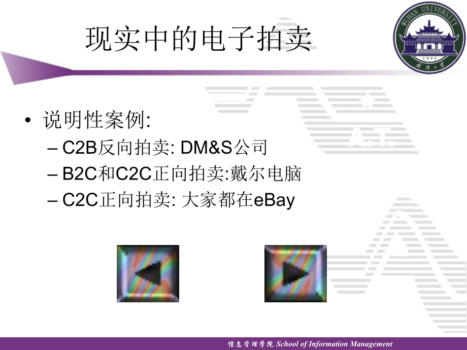 动态定价拍卖和其他方式解析课件.ppt_第2页