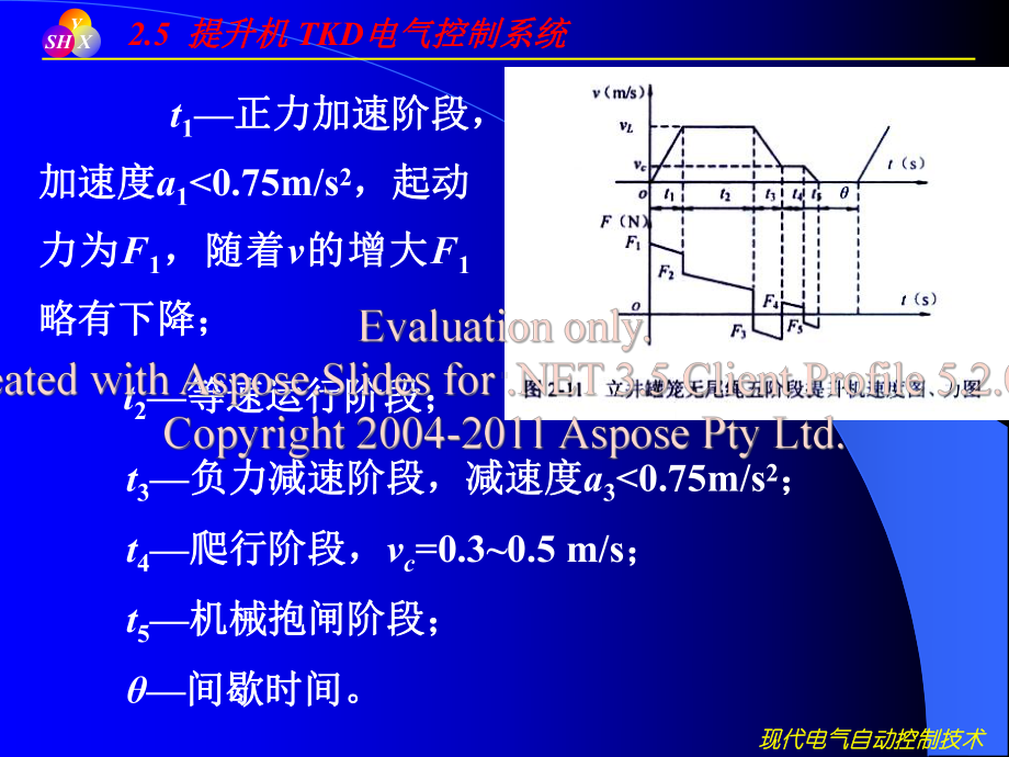 yxsh现代电气自动控制技术25提升机tkd电气控制系统课件.ppt_第3页