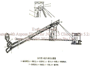 yxsh现代电气自动控制技术25提升机tkd电气控制系统课件.ppt