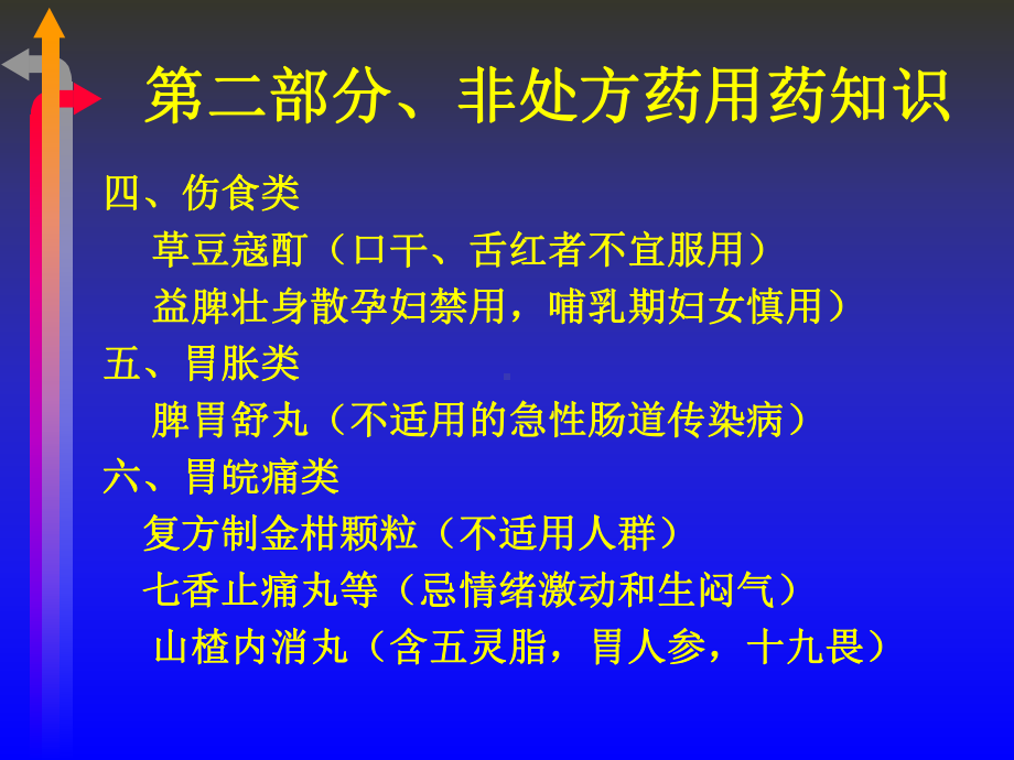 非处方药用药知识及常见病症的自我用药课件.ppt_第3页