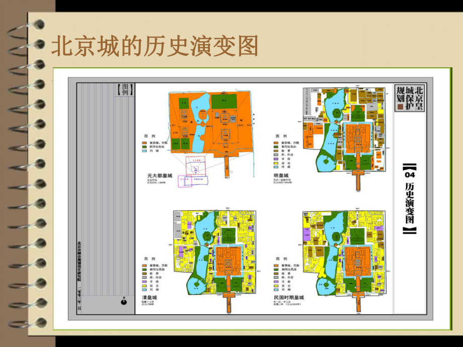 北京城市的变迁综述课件.ppt_第3页