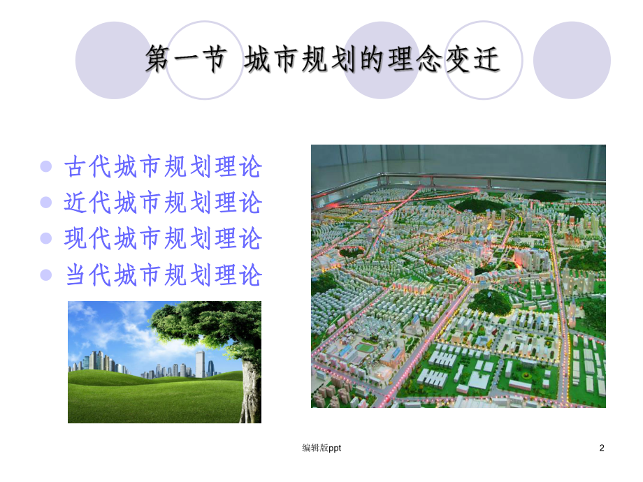 《城市规划管理》课件.ppt_第2页