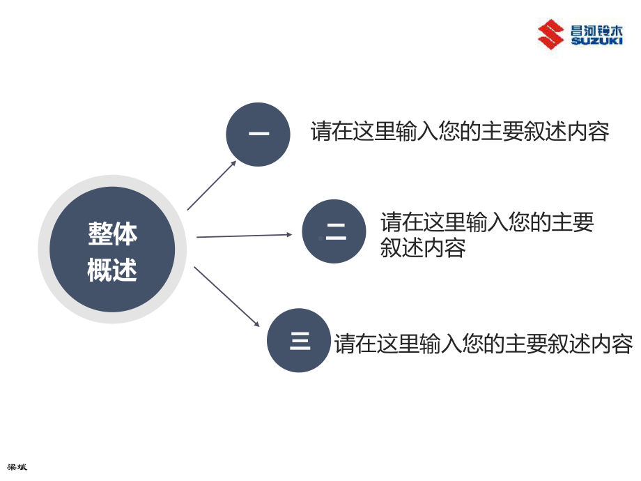 车间管理之班组及人员管理课件.ppt_第2页