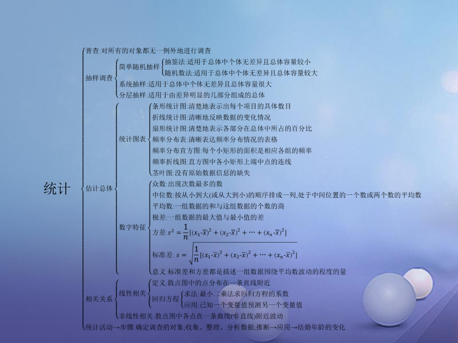 高中数学第一章统计本章整合课件北师大版必修3.ppt_第2页