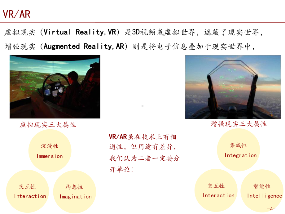 VR虚拟现实技术实现分析解决方案.pptx_第3页