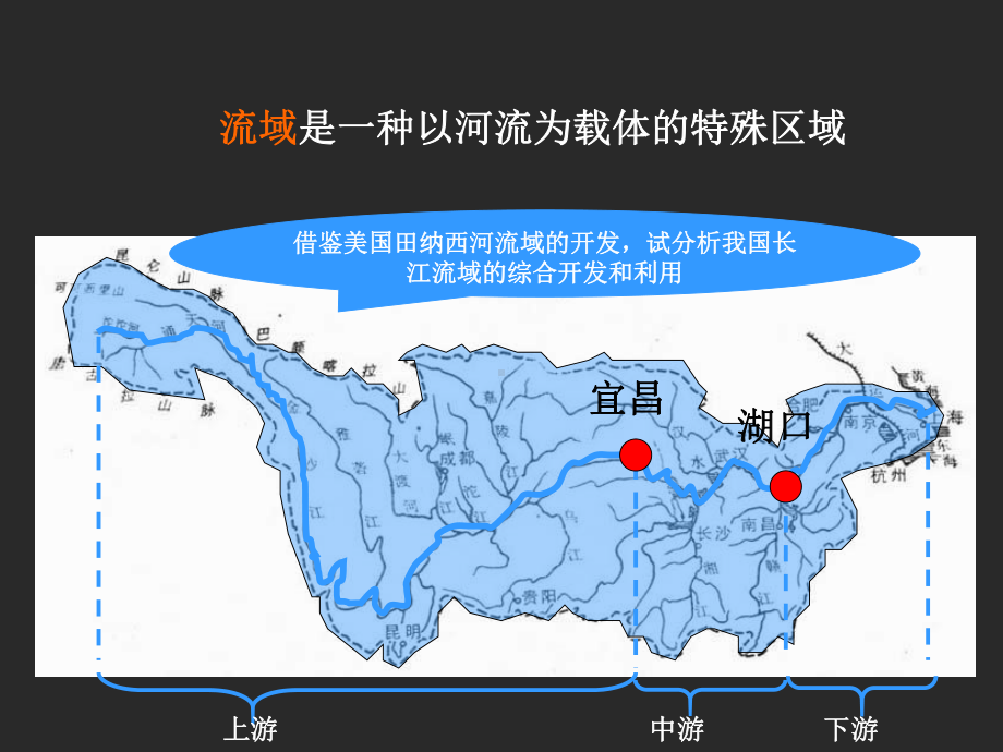 长江流域的综合开发和利用1课件.ppt_第2页