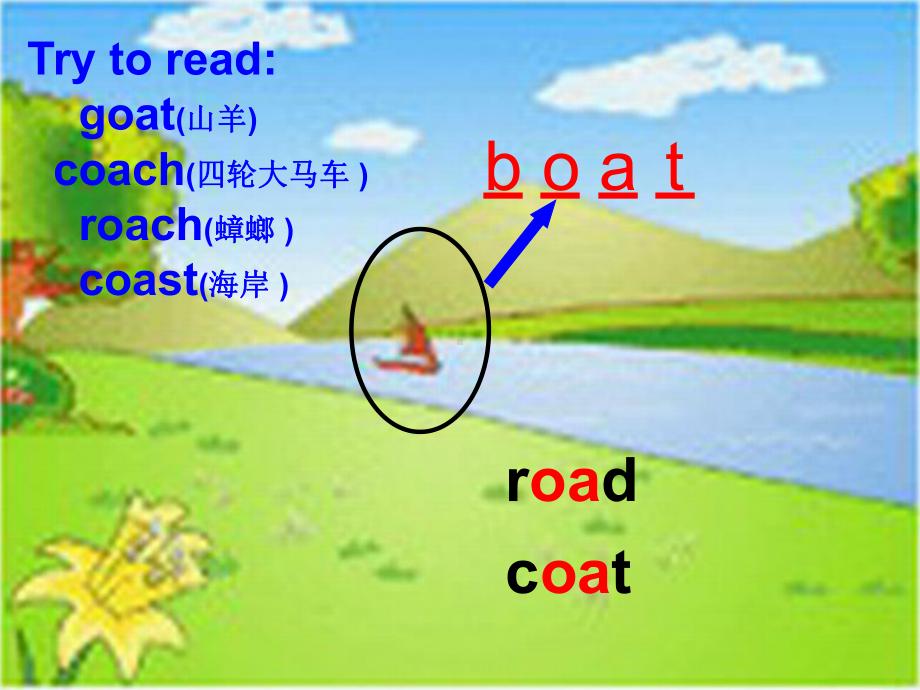 三年级上册英语课件-M3U3 In the parkPeriod 1 上海牛津版（试用本）(共14张PPT).ppt_第3页