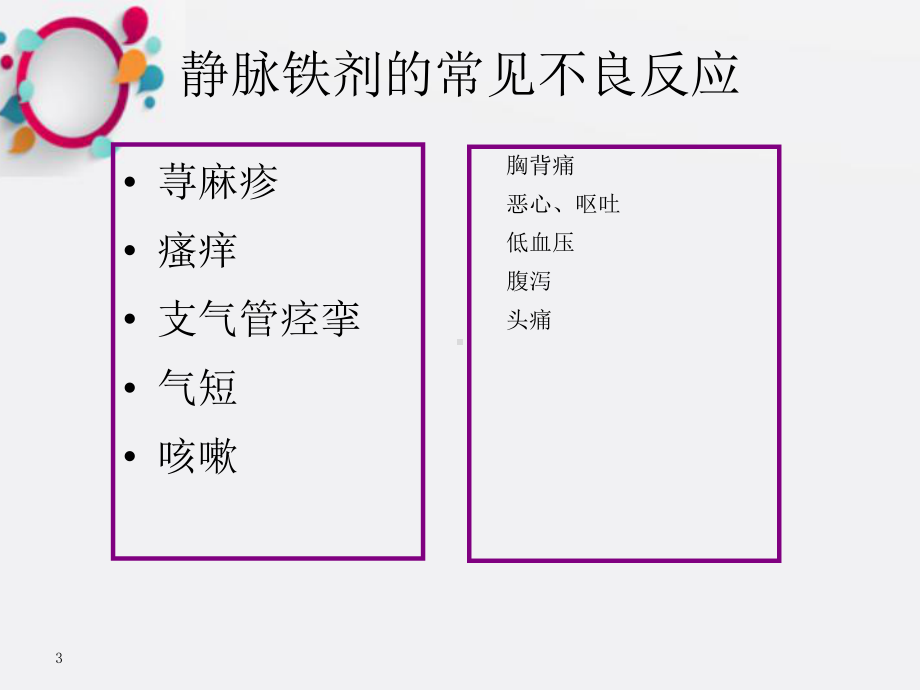 静脉铁剂安全性研究新进展课件.ppt_第3页