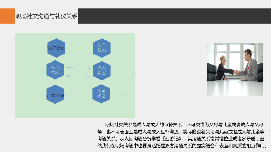 《人际沟通与礼仪》课件项目十四 社交场景沟通与礼仪.pptx_第2页