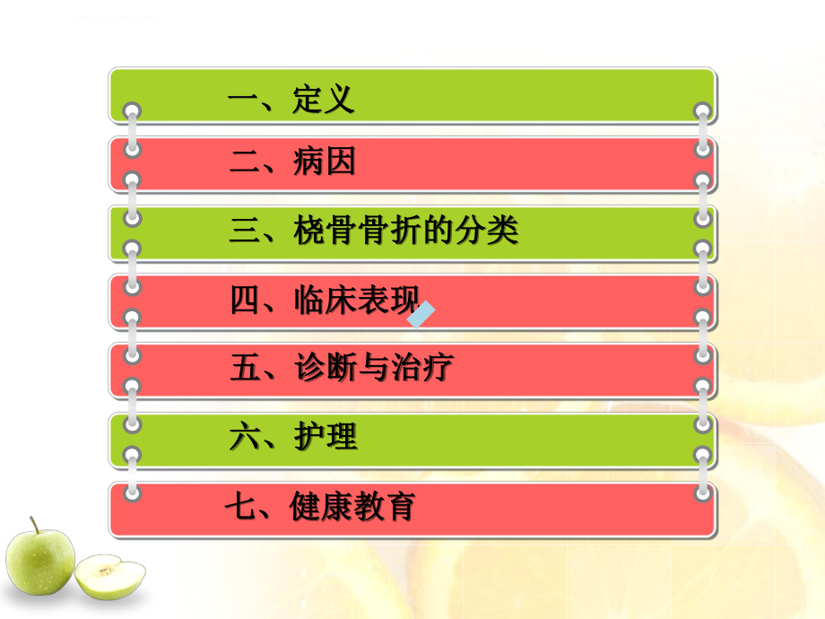 桡骨骨折的护理课件.ppt_第2页