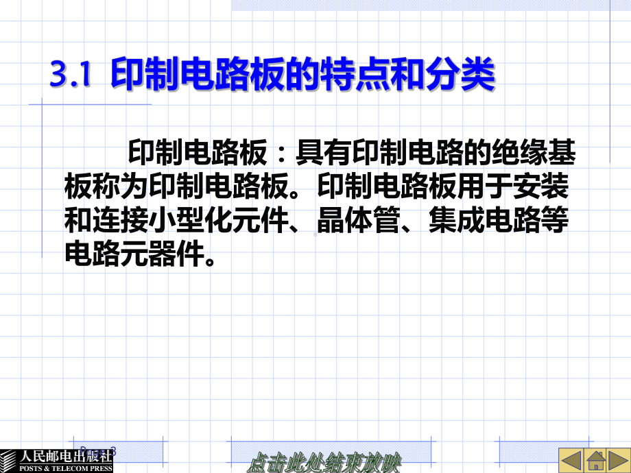 印制电路板课件.ppt_第3页