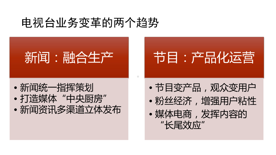 电视台全媒体融合生产解决方案.pptx_第3页