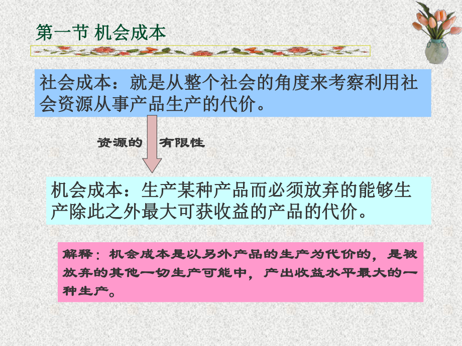 货币银行第六章课件.ppt_第3页