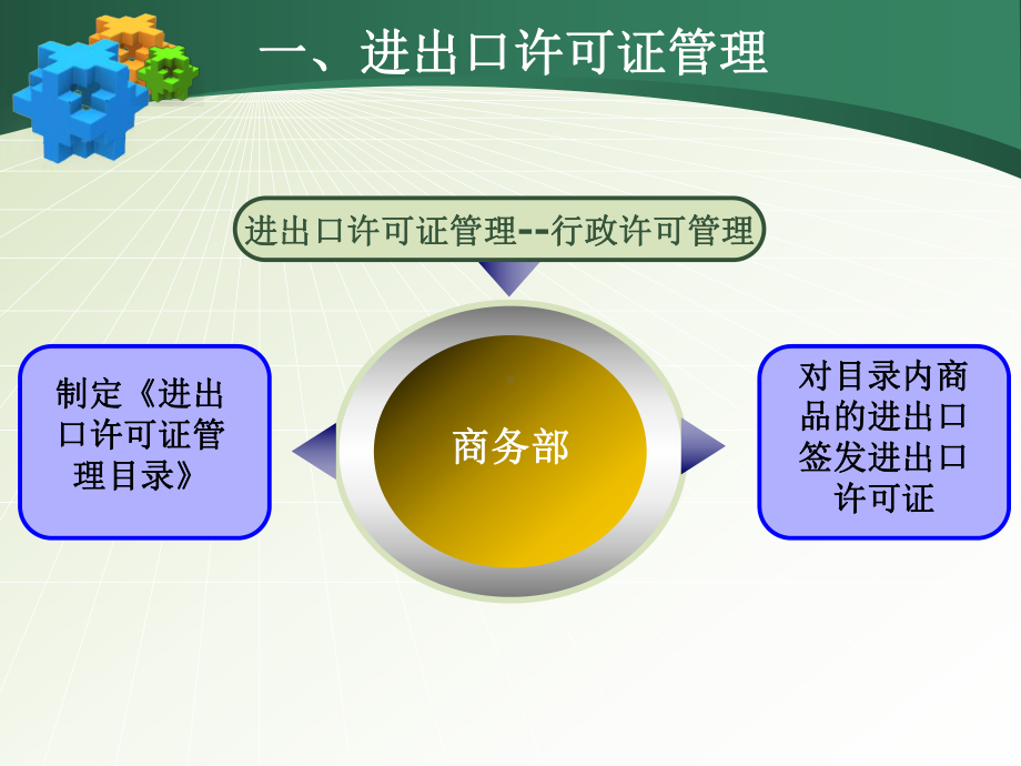 教学讲解课件第二章4.ppt_第2页