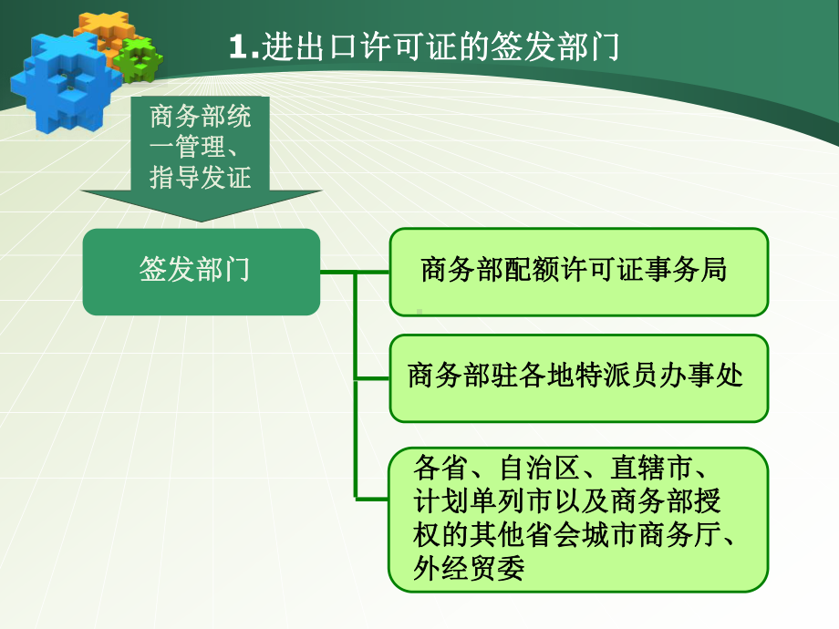 教学讲解课件第二章4.ppt_第3页