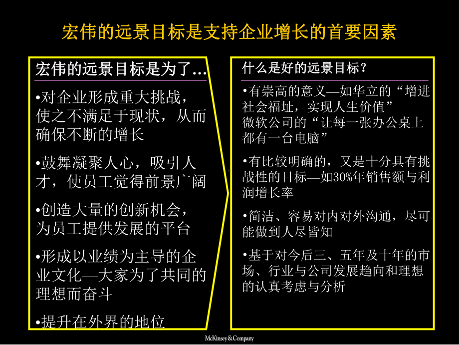 公司长期战略制定讲解课件.ppt_第3页