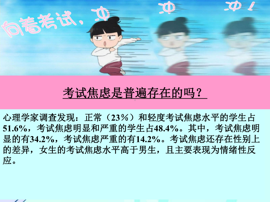 高三讲座-高三心理辅导系列之-考试心态调节课件.ppt_第3页