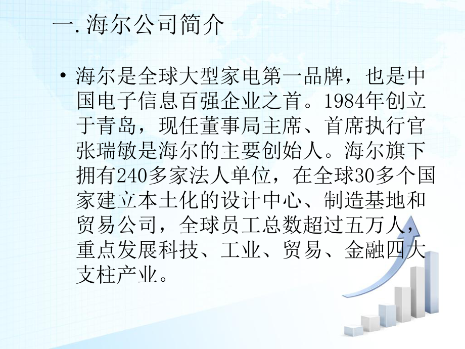 海尔的成功之道课件.ppt_第3页